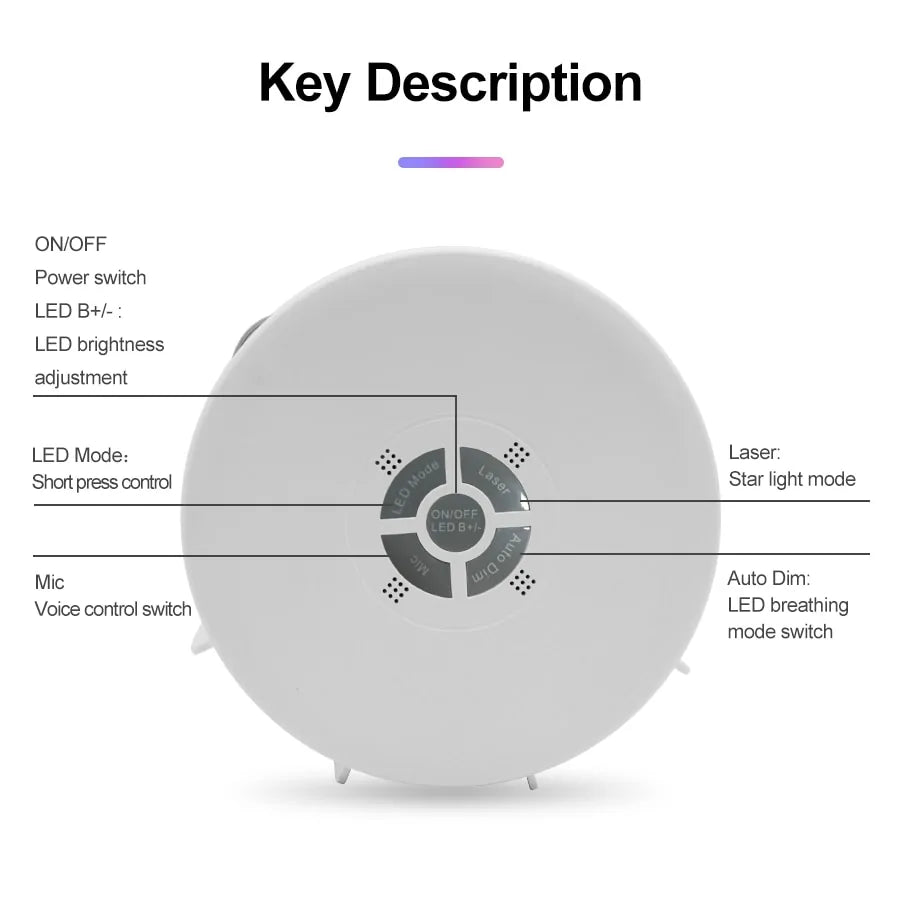 Mini Projector with LED Night Light